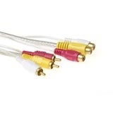 Intronics 3 x RCA M/F 5.0m (AK2294)